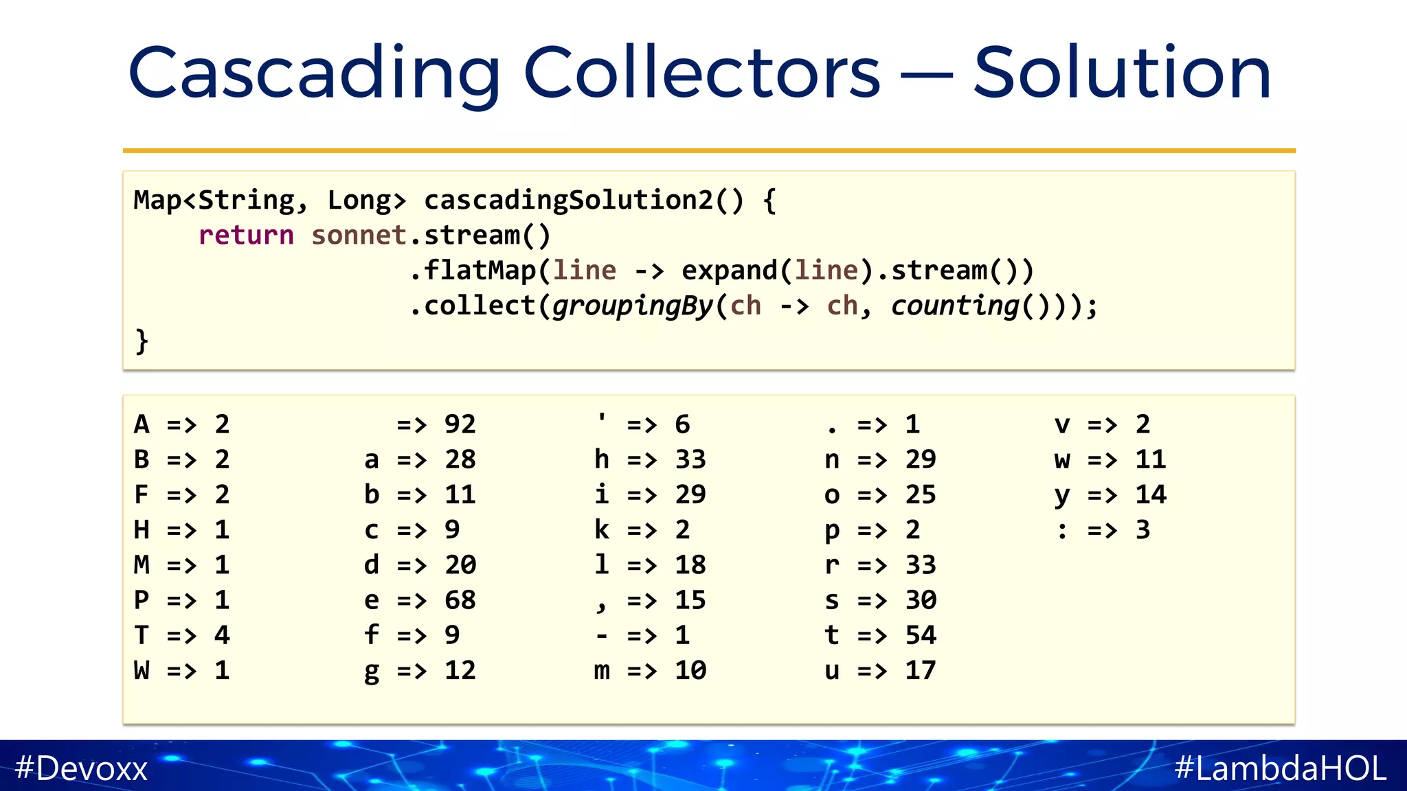 #LambdaHOL#Devoxx
Cascading Collectors — Solution
Map<String, Long> cascadingSolution2() {
return sonnet.stream()
.flatMap(line -> expand(line).stream())
.collect(groupingBy(ch -> ch, counting()));
}
A => 2
B => 2
F => 2
H => 1
M => 1
P => 1
T => 4
W => 1
=> 92
a => 28
b => 11
c => 9
d => 20
e => 68
f => 9
g => 12
' => 6
h => 33
i => 29
k => 2
l => 18
, => 15
- => 1
m => 10
. => 1
n => 29
o => 25
p => 2
r => 33
s => 30
t => 54
u => 17
v => 2
w => 11
y => 14
: => 3
 