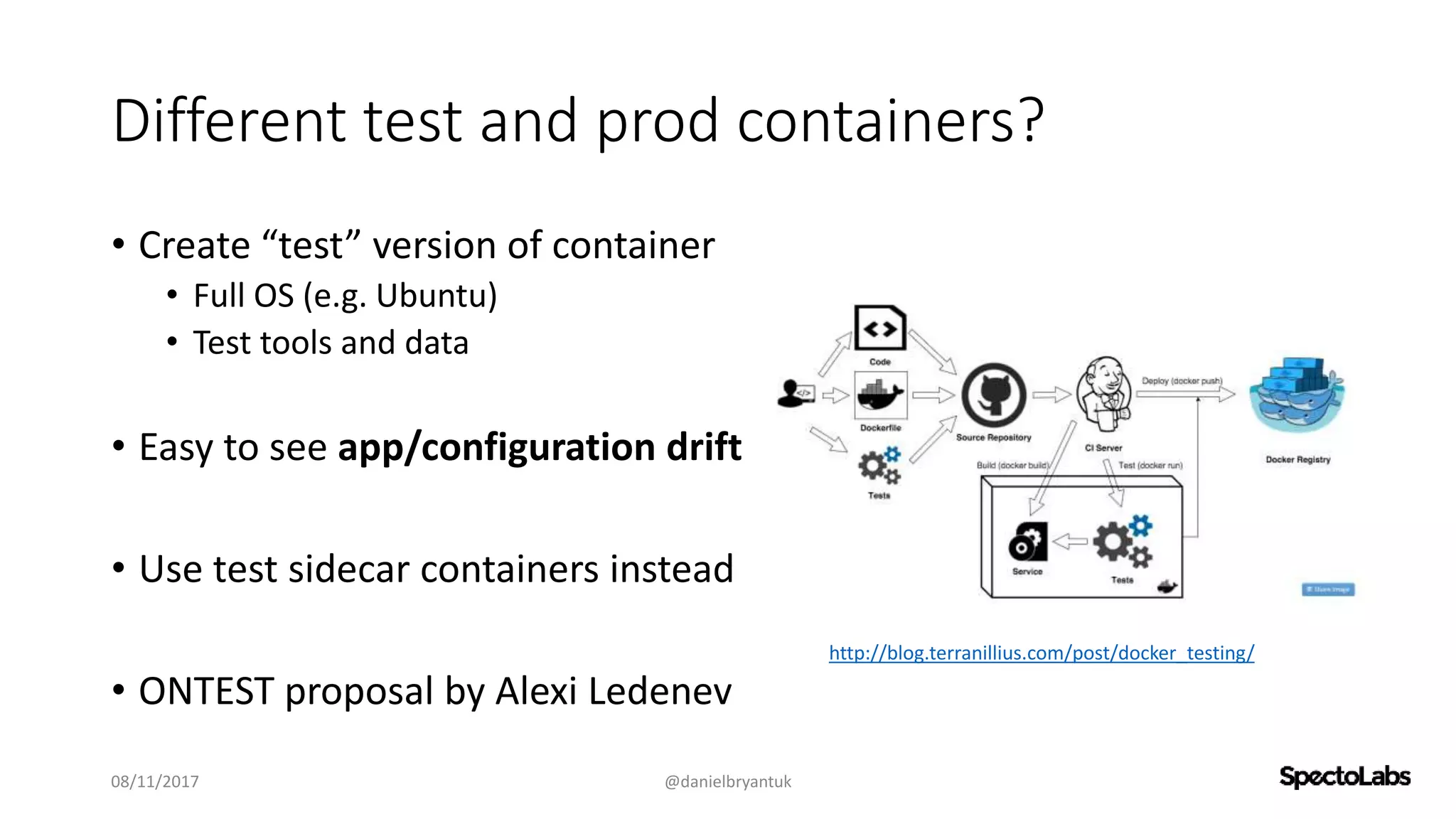 Different test and prod containers?
• Create “test” version of container
• Full OS (e.g. Ubuntu)
• Test tools and data
• Easy to see app/configuration drift
• Use test sidecar containers instead
• ONTEST proposal by Alexi Ledenev
08/11/2017 @danielbryantuk
http://blog.terranillius.com/post/docker_testing/
 