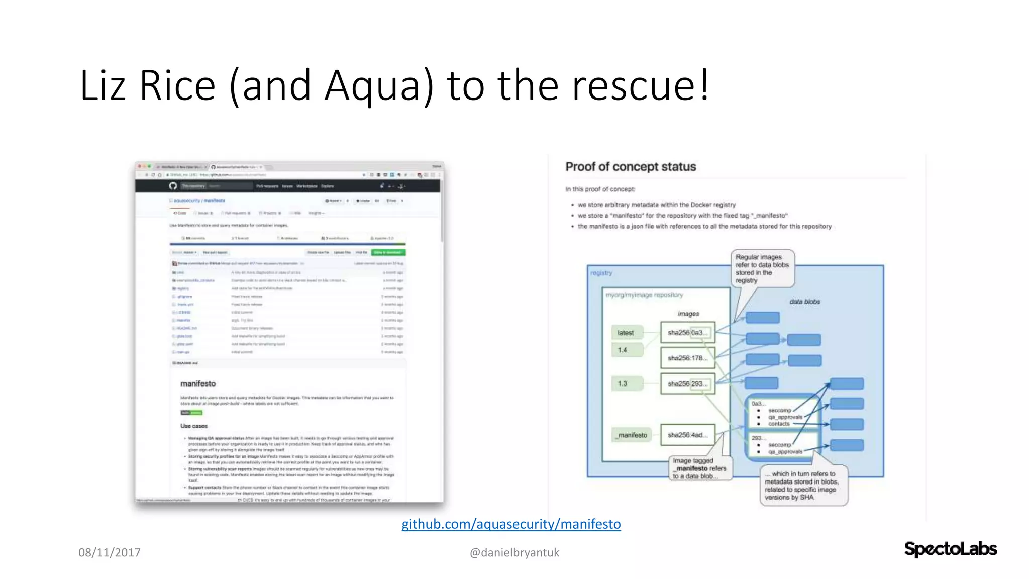 Liz Rice (and Aqua) to the rescue!
08/11/2017 @danielbryantuk
github.com/aquasecurity/manifesto
 