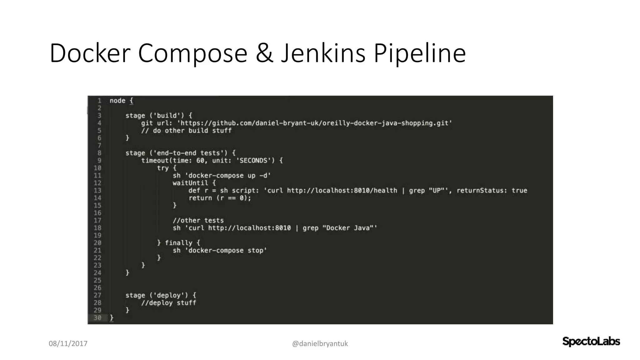 Docker Compose & Jenkins Pipeline
08/11/2017 @danielbryantuk
 