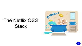The Netflix OSS
Stack
DS
 