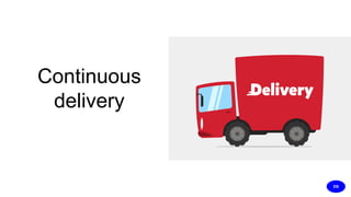 Continuous
delivery
DS
 