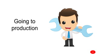 Going to
production
JD
 