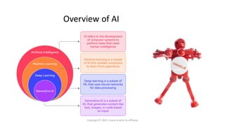 Unleashing Vector Search with Spring AI, LangChain4J, Hibernate Vector ...