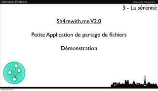 3 - La sérénité

                                Sh4rewith.me V2.0

                      Petite Application de partage de...