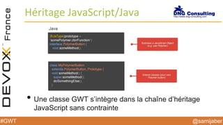@samijaber#GWT
Héritage JavaScript/Java
• Une classe GWT s’intègre dans la chaîne d’héritage
JavaScript sans contrainte
 