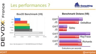 @samijaber#GWT
Les performances ?
856
736
GWT
JS
223
213
GWT
JS
1031
638
GWT
JS
796
820
GWT
JS
DeltaBlue
Splay
RayTrace
Richards
Benchmark Octane (V8)
Exécutions par seconde
Source : https://plus.google.com/111111598146968769323/posts/7LRV7hBKgGH
 
