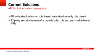 Copyright © 2015, Oracle and/or its affiliates. All rights reserved.72
Current Solutions
§  EE authorization has no rule ...