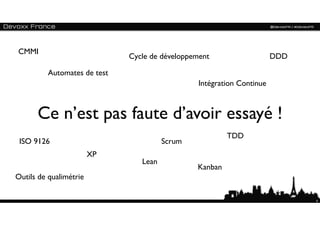 CMMI
                             Cycle de développement                    DDD

         Automates de test
                                                Intégration Continue



      Ce n’est pas faute d’avoir essayé !
                                                        TDD
 ISO 9126                              Scrum
                        XP
                                Lean
                                               Kanban
Outils de qualimétrie

                                                                             6
 