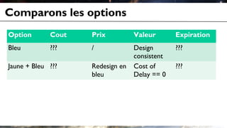 Devoxx fr 2013 Real Options - Comment et Quand (ne pas) prendre des décisions