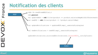 #IaaC
Notification des clients
rdd= Sc.readFromXMLFile(…)
rdd.persist
val updatedRDD = rdd.filter(product => product.existsInMapWithDifferentHash)
val newRDD = rdd.filter(product => !product.existInMap)
val updateNotifications = updatedRDD.map(_.executeStrategies)
val newNotifications = newRDD.map(_.executeStrategies)
updateNotifications.union(newNotifications).foreachRDD(_.notifyClient)
RDD
Action
@hayssams
 