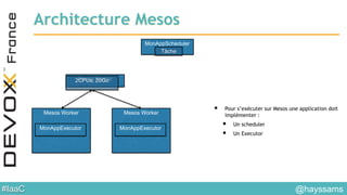 #IaaC
Architecture Mesos
Mesos Master
Mesos Worker Mesos Worker
MonAppScheduler
MonAppExecutorMonAppExecutor
2CPUs, 20Go
Tâche
• Pour s’exécuter sur Mesos une application doit
implémenter :
• Un scheduler
• Un Executor
@hayssams
 