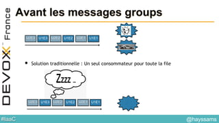 #IaaC
Avant les messages groups
U2E3 U1E3 U2E2 U1E2 U2E1
• Solution traditionnelle : Un seul consommateur pour toute la file
U1E1U2E3 U1E3 U2E2 U1E2 U2E1
U1E1
@hayssams
 