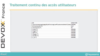 #IaaC
• Récupération du Tuple(request, response, session, url)
• val tuples = kafka.initStream(context, "requests », 2 seconds)
• Validation des règles
• rdd = tuples.filter( t => RulesHandler.match(t))
• Transformation du tuple en document JSON
• rdd2 = rdd.map( t => toDocument)
• Injection dans ES
• rdd2.foreachRDD(doc => es.insert doc)
• Identification des relations
• rdd3 = rdd.flatMap(_.toRelations)
• rdd3.foreachRDD(rel => neo4j.insert rel)
=> Statistiques d’accès en temps réel
Traitement continu des accès utilisateurs
@hayssams
 