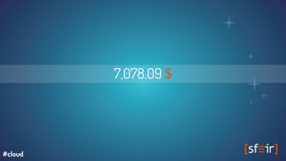 7,078.09 $
#cloud
 