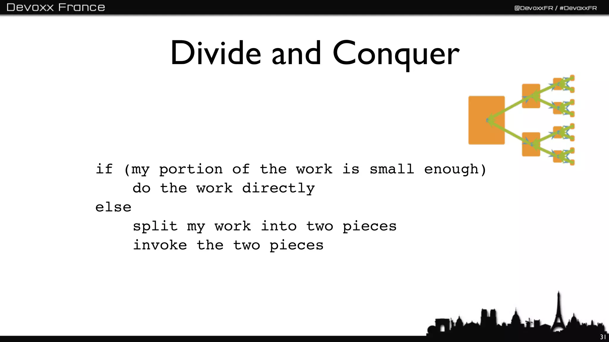 Divide and Conquer


if (my portion of the work is small enough)
     do the work directly
else
     split my work into two pieces
     invoke the two pieces




                                              31
 