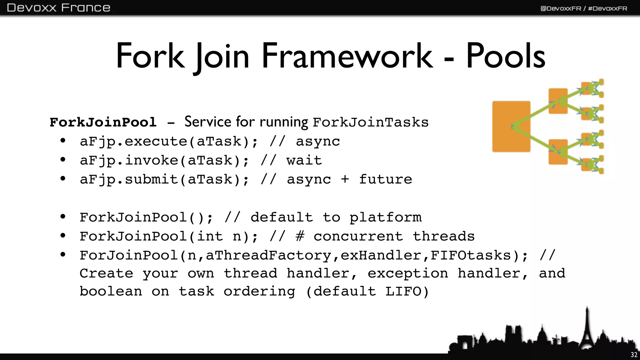 Fork Join Framework - Pools
ForkJoinPool - Service for running ForkJoinTasks
 • aFjp.execute(aTask); // async
 • aFjp.invoke(aTask); // wait
 • aFjp.submit(aTask); // async + future

 • ForkJoinPool(); // default to platform
 • ForkJoinPool(int n); // # concurrent threads
 • ForJoinPool(n,aThreadFactory,exHandler,FIFOtasks); //
   Create your own thread handler, exception handler, and
   boolean on task ordering (default LIFO)



                                                            32
 
