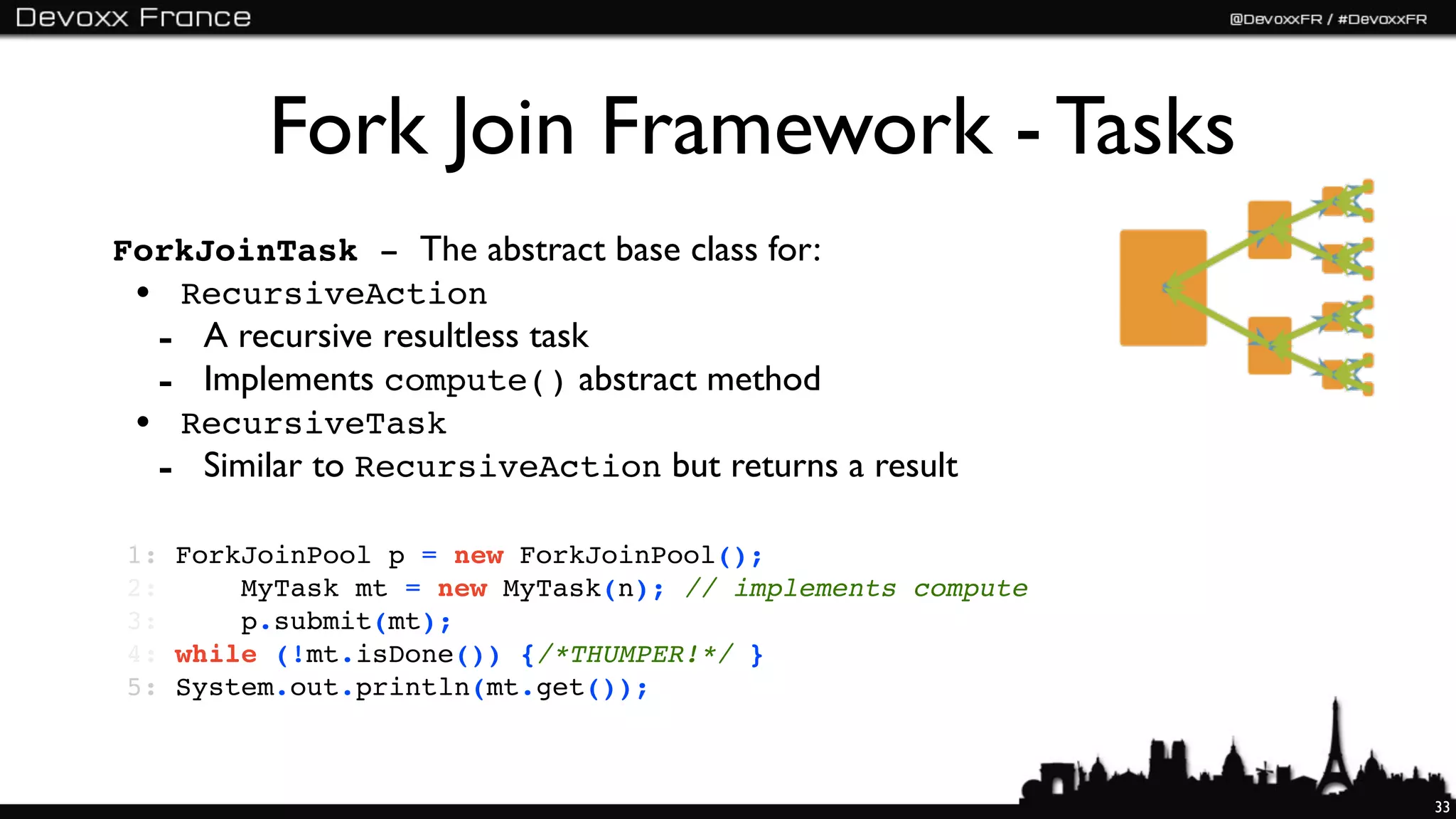 Fork Join Framework - Tasks
ForkJoinTask - The abstract base class for:
 • RecursiveAction
  - A recursive resultless task
  - Implements compute() abstract method
 • RecursiveTask
  - Similar to RecursiveAction but returns a result
1: ForkJoinPool p = new ForkJoinPool();
2:     MyTask mt = new MyTask(n); // implements compute
3:     p.submit(mt);
4: while (!mt.isDone()) {/*THUMPER!*/ }
5: System.out.println(mt.get());



                                                          33
 