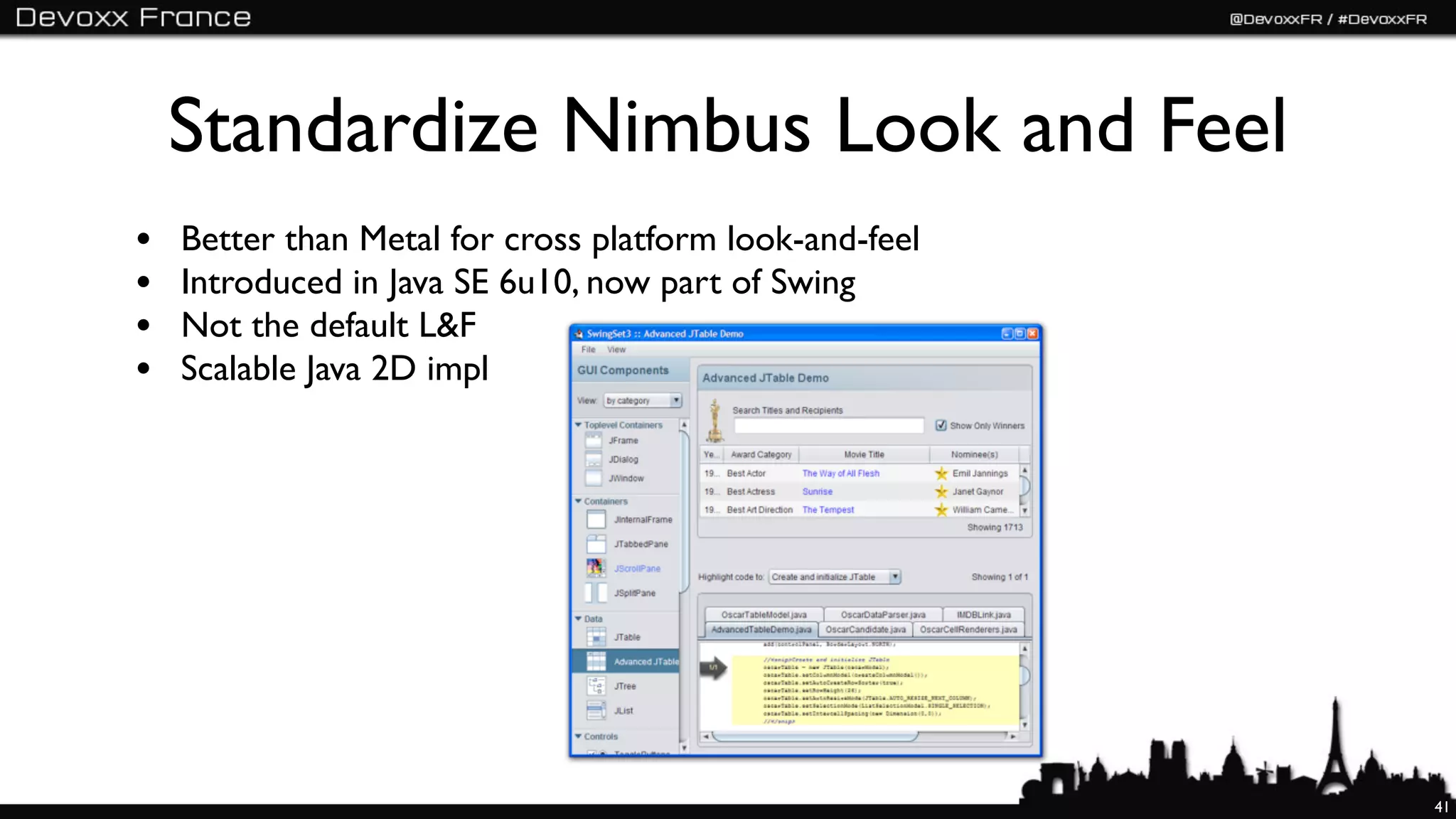 Standardize Nimbus Look and Feel
•   Better than Metal for cross platform look-and-feel
•   Introduced in Java SE 6u10, now part of Swing
•   Not the default L&F
•   Scalable Java 2D impl




                                                         41
 