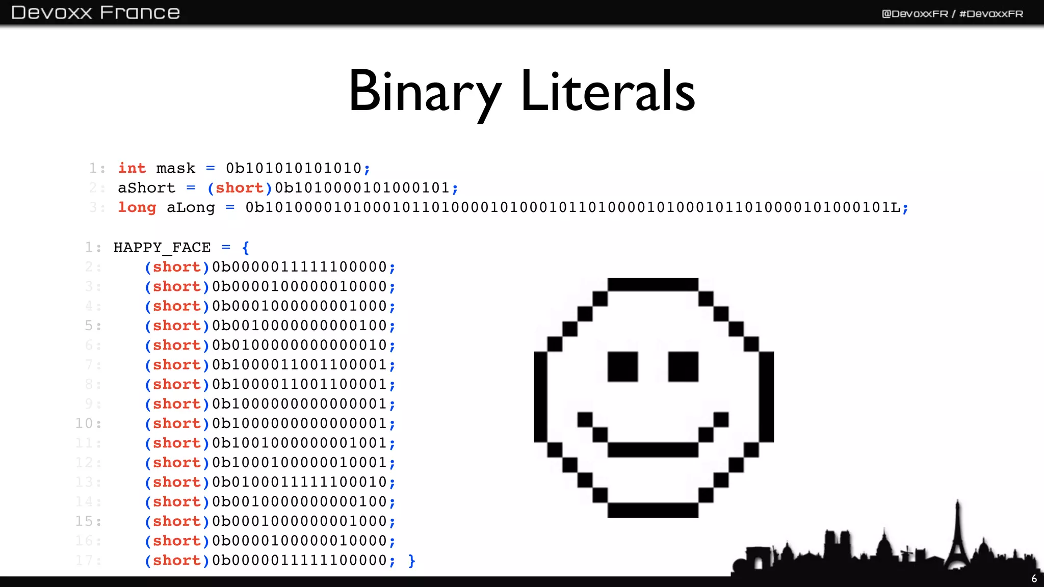 Binary Literals
 1: int mask = 0b101010101010;
 2: aShort = (short)0b1010000101000101;
 3: long aLong = 0b1010000101000101101000010100010110100001010001011010000101000101L;

 1: HAPPY_FACE = {
 2:    (short)0b0000011111100000;
 3:    (short)0b0000100000010000;
 4:    (short)0b0001000000001000;
 5:    (short)0b0010000000000100;
 6:    (short)0b0100000000000010;
 7:    (short)0b1000011001100001;
 8:    (short)0b1000011001100001;
 9:    (short)0b1000000000000001;
10:    (short)0b1000000000000001;
11:    (short)0b1001000000001001;
12:    (short)0b1000100000010001;
13:    (short)0b0100011111100010;
14:    (short)0b0010000000000100;
15:    (short)0b0001000000001000;
16:    (short)0b0000100000010000;
17:    (short)0b0000011111100000; }
                                                                                        6
 