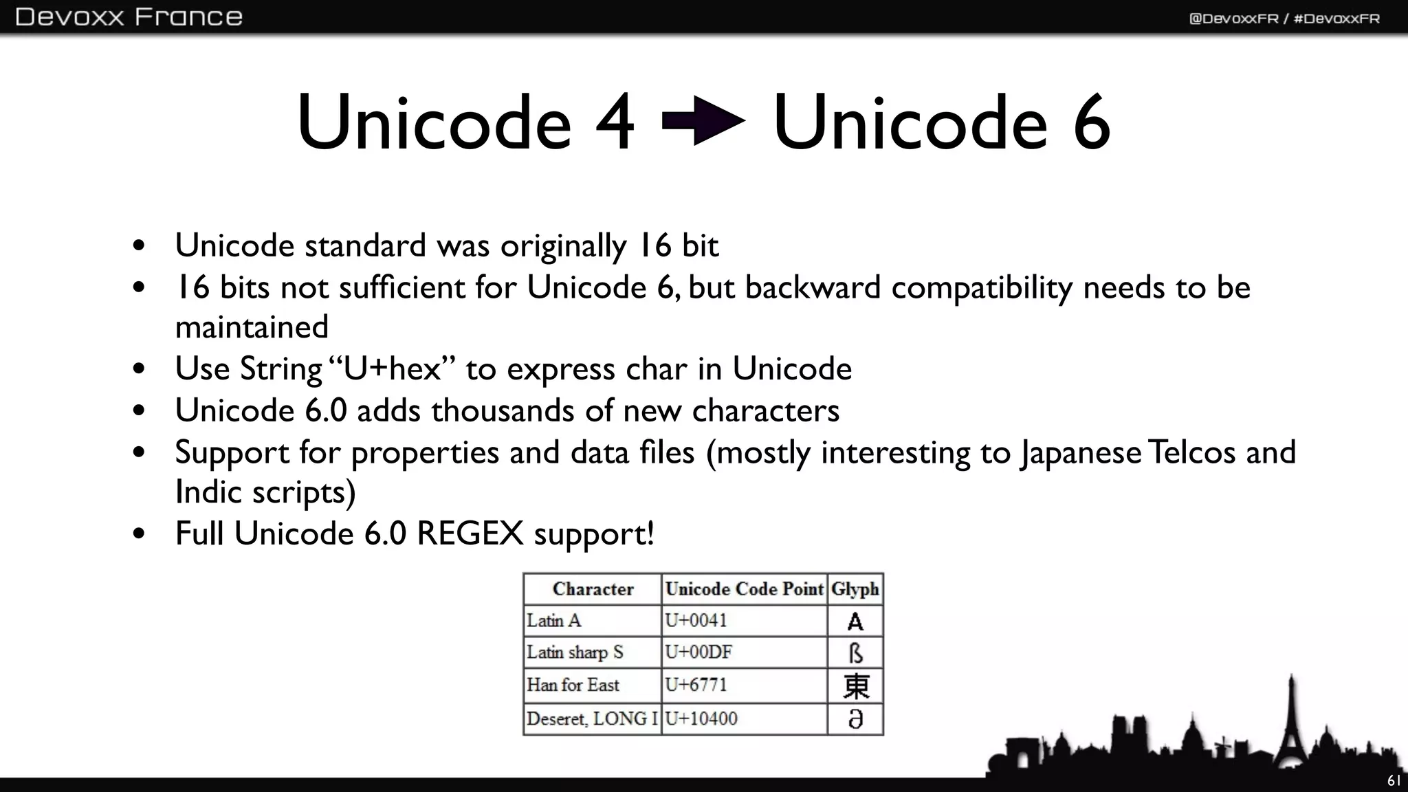 Unicode 4                         Unicode 6
• Unicode standard was originally 16 bit
• 16 bits not sufﬁcient for Unicode 6, but backward compatibility needs to be
    maintained
•   Use String “U+hex” to express char in Unicode
•   Unicode 6.0 adds thousands of new characters
•   Support for properties and data ﬁles (mostly interesting to Japanese Telcos and
    Indic scripts)
•   Full Unicode 6.0 REGEX support!




                                                                                      61
 