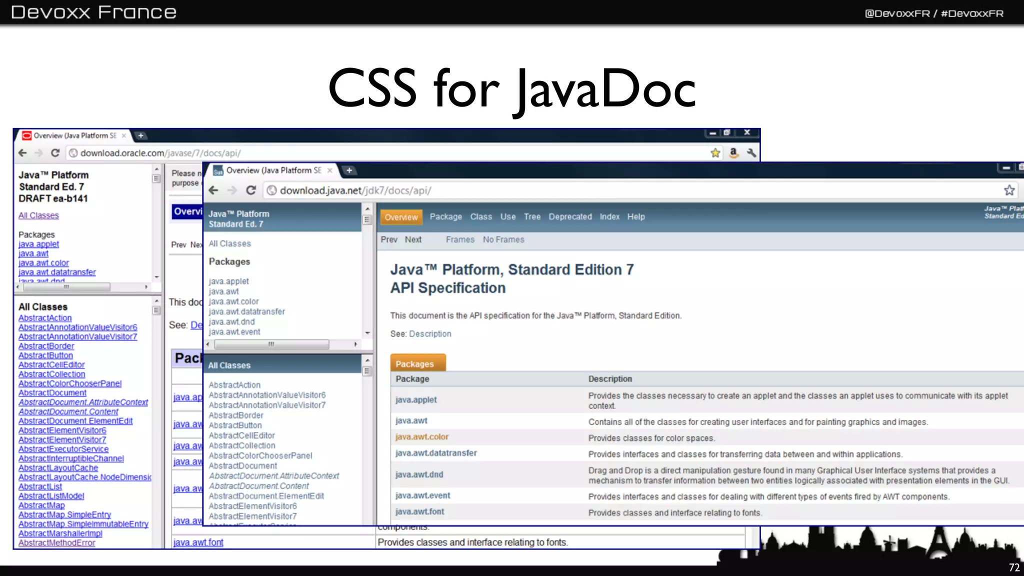 CSS for JavaDoc




                  72
 