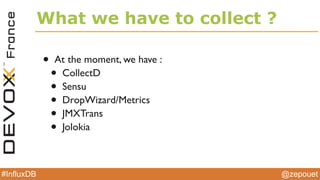 @YourTwitterHandle@YourTwitterHandle@zepouet#InfluxDB
Something missing…
 