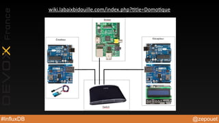 @zepouet#InfluxDB
Feedback
•Data volume :
•1 event / sensor / minute
•1 * 60 * 24 = 1440 events per day
•42.300 events per month
•518.400 events per year
•First error : use MYSQL
•Second error : bad pattern with InfluxDB
 