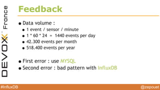 @zepouet#InfluxDB
1.21GIGAWATTS
 