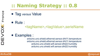 @zepouet#InfluxDB
:: Naming Strategy :: 0.9+
• Migration processus
• Rule : serieName = serieName
• Tag are defined into JSON and indexed
 