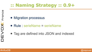 {
"database" : "domotic",
"points": [
{
"name": "temperature_x",
"tags": {
"arduino": "uno",
"shield": "wifi",
"position": "indoor",
"sensor": "dht22",
},
"timestamp": "2015-03-28T14:50:00Z",
"fields": {
"celsius": 23.2,
"farenheit": 192
}
}
]
}
 