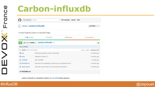 @YourTwitterHandle@YourTwitterHandle@zepouet#InfluxDB
Demo
 