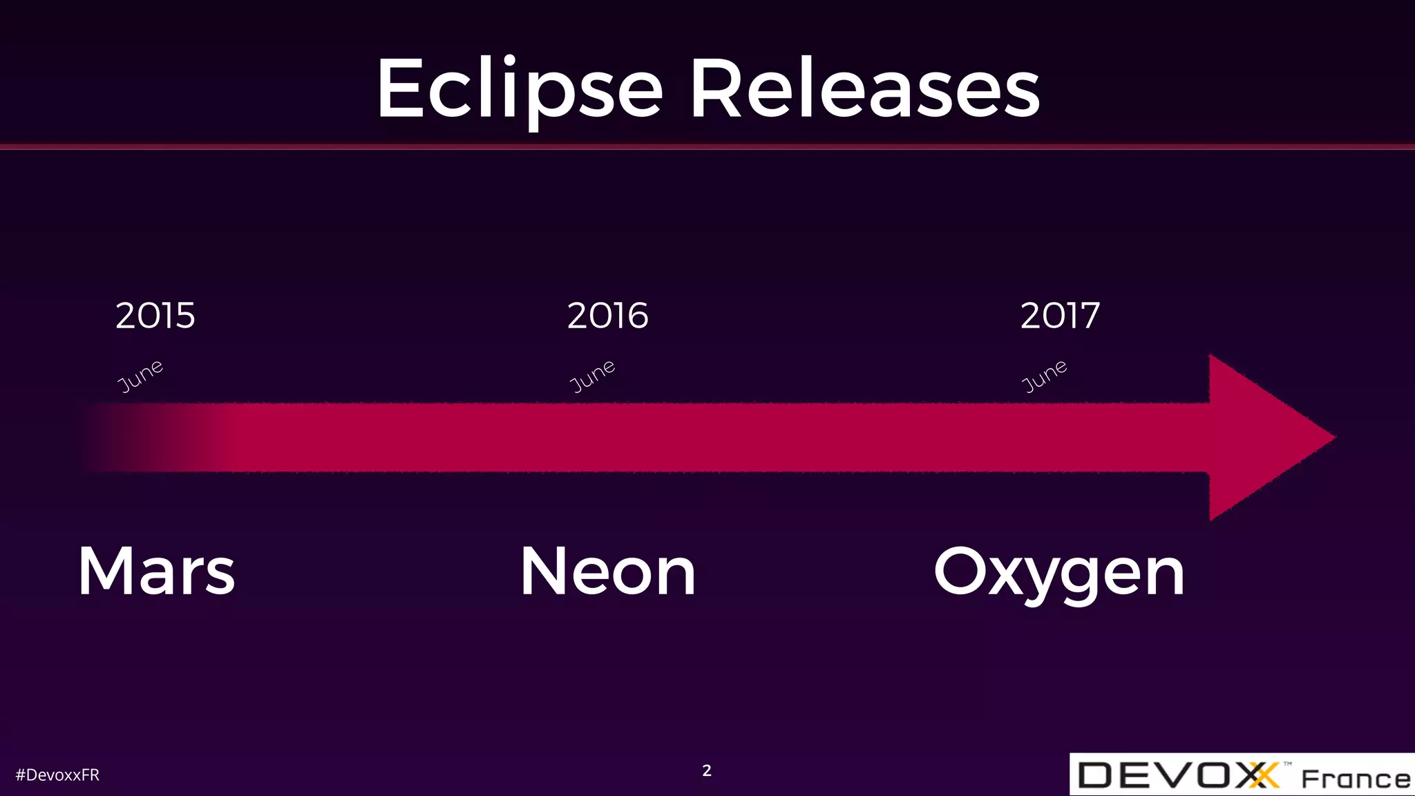 #DevoxxFR
Eclipse Releases
2
June
June
June
2015 2016 2017
Mars Neon Oxygen
 