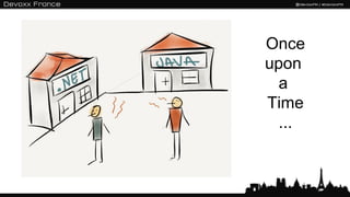 Once
upon
 a
Time
 ...
 