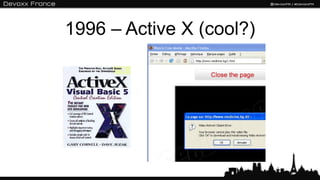 1996 – Active X (cool?)
 