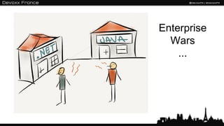 Enterprise
  Wars
    ...
 