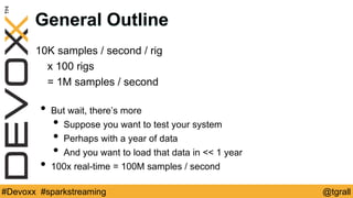 @tgrall#Devoxx #sparkstreaming
General Outline
10K samples / second / rig
x 100 rigs
= 1M samples / second
• But wait, the...