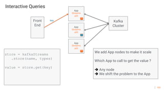 103
Interactive Queries
App
Streams
API
store = kafkaStreams
.store(name, types)
value = store.get(key)
We add App nodes to make it scale
Which App to call to get the value ?
è Any node
è We shift the problem to the App
Front
End App
Streams
API
App
Streams
API
key Kafka
Cluster
 