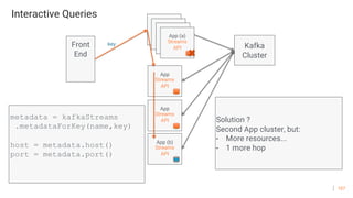 107
Interactive Queries
App
Streams
API
metadata = kafkaStreams
.metadataForKey(name,key)
host = metadata.host()
port = metadata.port()
Solution ?
Second App cluster, but:
- More resources...
- 1 more hop
Front
End
key Kafka
Cluster
App
Streams
API
App
Streams
API
App
Streams
API
App
Streams
API
App (b)
Streams
API
App (a)
Streams
API
 