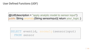 115
User Defined Functions (UDF)
SELECT eventid, anomaly(sensorinput)
FROM sensor
@Udf(description = "apply analytic model to sensor input")
public String anomaly(String sensorinput){ return your_logic; }
 