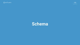 125
125
Schema
 