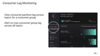 136
View consumer-partition lag across
topics for a consumer group
Alert on max consumer group lag
across all topics
Consumer Lag Monitoring
136
 