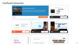 138
Confluent resources
 