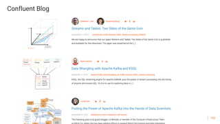 143
Confluent Blog
 