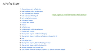 146
A Kafka Story
https://github.com/framiere/a-kafka-story
 