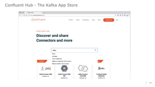 64
Confluent Hub - The Kafka App Store
 