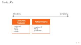 79
• subscribe()
• poll()
• send()
• flush()
Consumer,
Producer
• mapValues()
• filter()
• punctuate()
Kafka Streams
Flexibility Simplicity
Trade offs
 