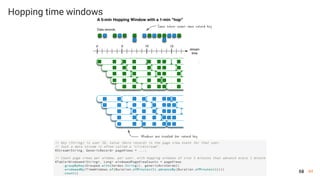 84
Hopping time windows
84
 