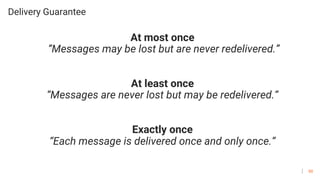 88
Delivery Guarantee
At most once
“Messages may be lost but are never redelivered.”
At least once
“Messages are never lost but may be redelivered.“
Exactly once
“Each message is delivered once and only once.“
 