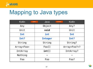 Mapping to Java types
    Kotlin     GEN    Java     LOAD      Kotlin
     Any             Object              Any?
    Unit              void               Unit
     Int              int                 Int
    Int?             Integer             Int?
   String            String             String?
  Array<Foo>         Foo[]            Array<Foo?>?
  IntArray           int[]             IntArray?
   Nothing             -                   -
     Foo              Foo                Foo?


                       17
 
